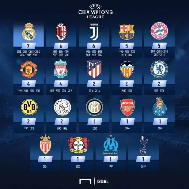 《神之天平》火药弹怎么获得