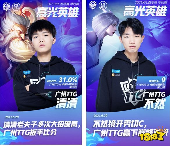 VCT 2025 小组赛最佳球员前10名：EMEA 第一阶段